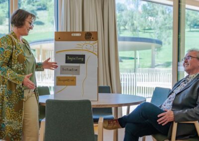Die Wandlerin spricht mit einem Unternehmer, im Hintergrund ein Flipchart mit den Worten Perspektive-Initiative-Begleitung